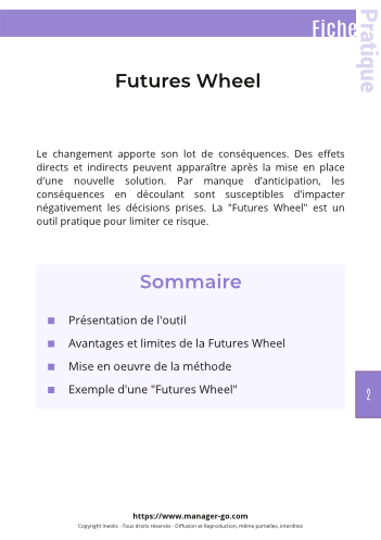 Futures Wheel : identifier les impacts d'un changement-3