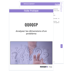 Méthode QQOQCP : définir un problème