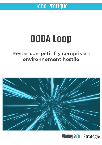Utiliser OODA loop