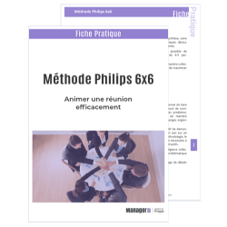 Animer une réunion : Méthode Philips 6x6